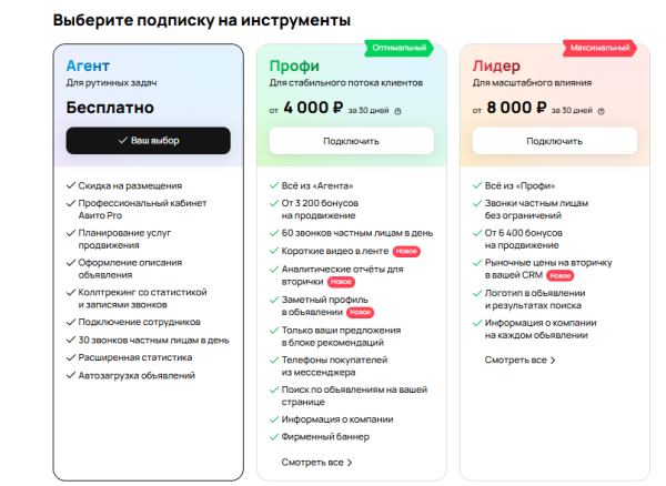 Сколько стоит реклама на Авито