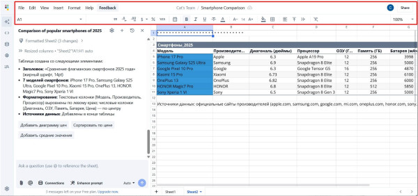 
Нейросети для создания таблиц: 6 лучших ИИ с экспортом в Excel и Google Sheets
