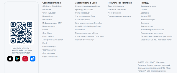 Что такое футер сайта и что в нем должно быть