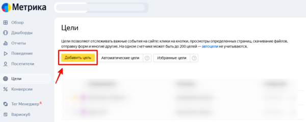
Post-view и post-click-конверсии: влияние медийной рекламы на перфоманс-метрики
