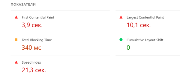 Что такое адаптивная верстка сайта Что такое адаптивная верстка сайта