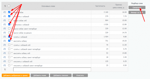 Как настроить рекламу в Яндекс.Директе для лендинга Как настроить рекламу в Яндекс.Директе для лендинга