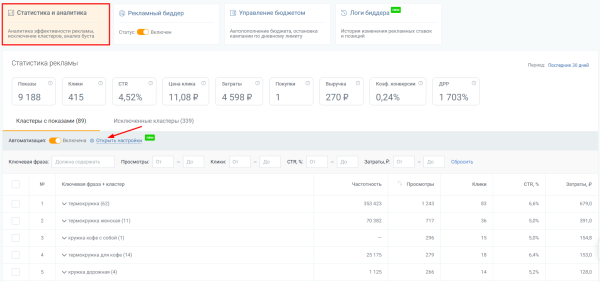 Настраивайте автоматическое исключение неэффективных фраз в кампаниях Wildberries Настраивайте автоматическое исключение неэффективных фраз в кампаниях Wildberries