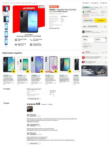 Что такое Яндекс Маркет