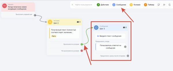Как создать чат-бота для сообщества ВКонтакте Как создать чат-бота для сообщества ВКонтакте