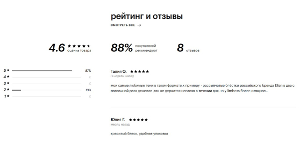 Как создать текст карточки товара для интернет-магазина: примеры для B2B и B2C