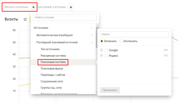 Поиск по товарам в Яндексе: что это и как туда попасть