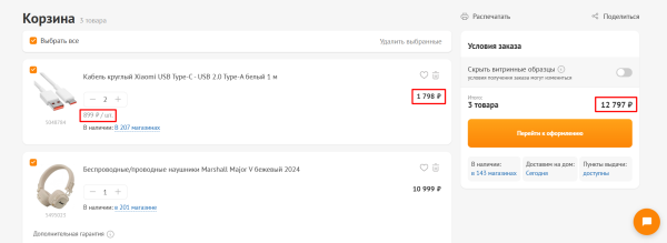 Что такое корзина Что такое корзина