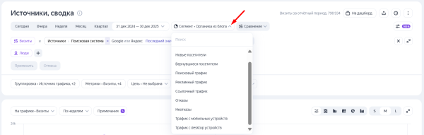 Все значимые обновления Яндекс Метрики: обзор за 2025 год