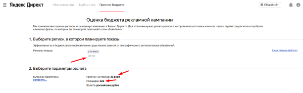 Как повысить CTR в Яндекс Директе: обзор практических способов
