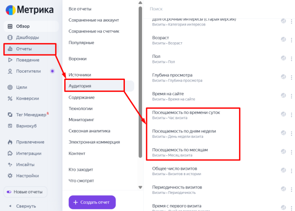 Все значимые обновления Яндекс Метрики: обзор за 2025 год