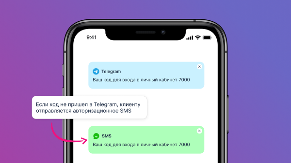 
Telegram Password: современный способ аутентификации пользователей на сайтах и в приложениях						