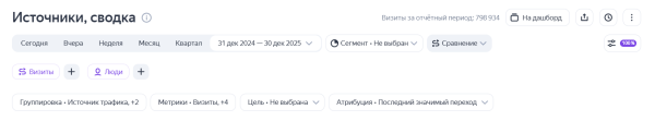 Все значимые обновления Яндекс Метрики: обзор за 2025 год