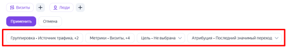 Все значимые обновления Яндекс Метрики: обзор за 2025 год