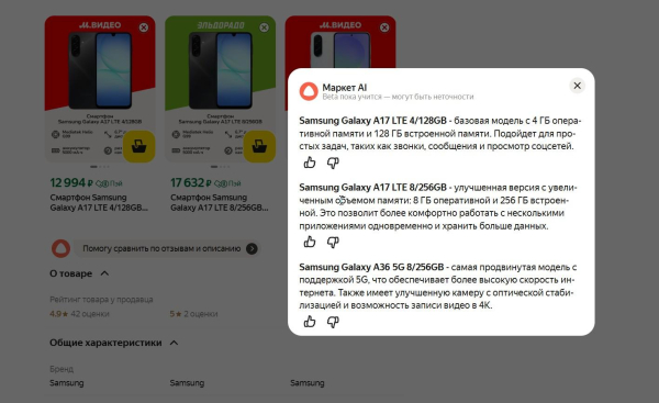 Что такое Яндекс Маркет