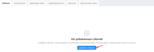 Как подготовить таргетированную рекламу в соцсетях к Черной пятнице