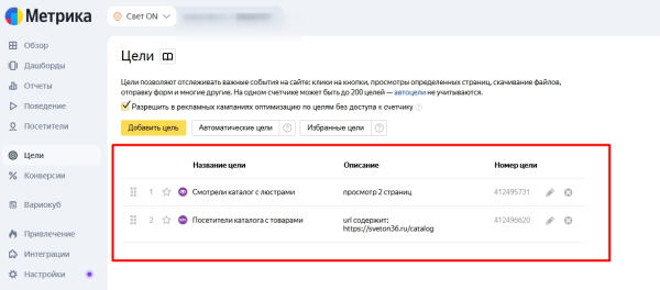 Реклама в РСЯ: как привлечь «горячую» аудиторию «холодной» сети: [пошаговая инструкция + чек-лист]