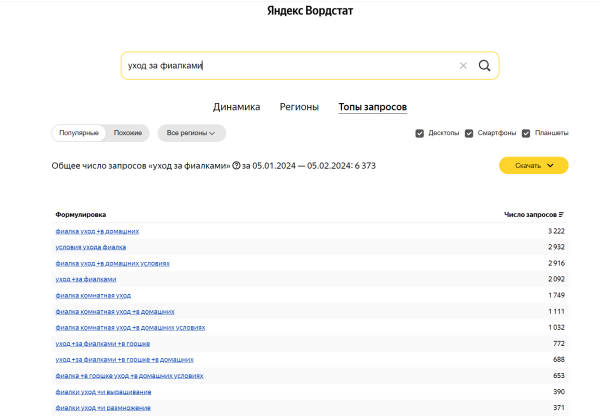 Гайд по SEO-текстам: как собрать ключи и создать контент, который привлечет посетителей