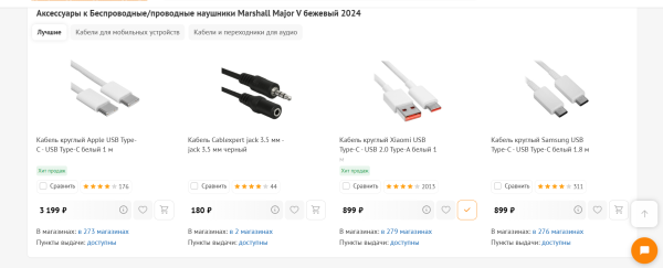 Что такое корзина Что такое корзина