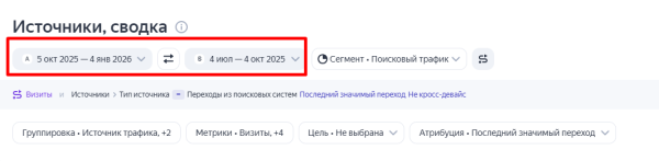 Все значимые обновления Яндекс Метрики: обзор за 2025 год
