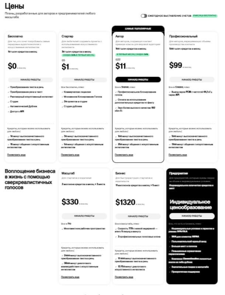 Нейросеть ElevenLabs AI: как пользоваться, озвучка текста на русском бесплатно
 
Нейросеть ElevenLabs AI: как пользоваться, озвучка текста на русском бесплатно