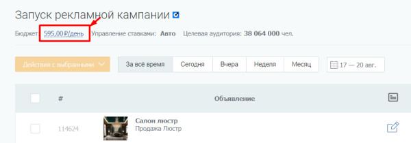 Как подготовить таргетированную рекламу в соцсетях к Черной пятнице