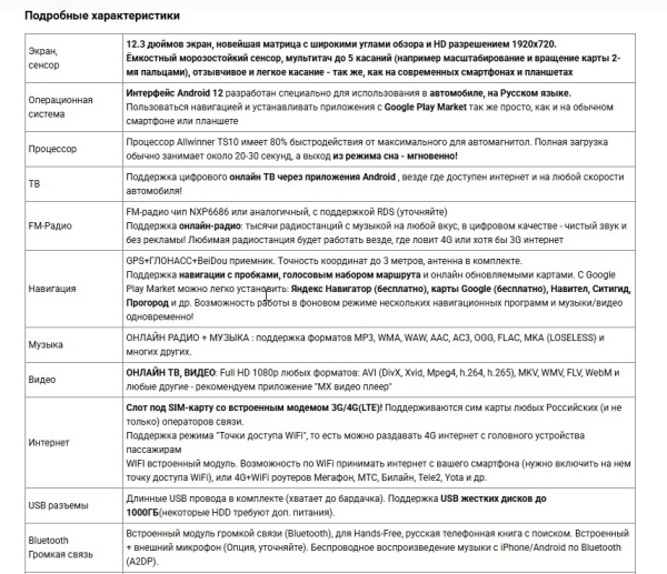 Как создать текст карточки товара для интернет-магазина: примеры для B2B и B2C