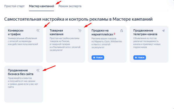 Реклама в РСЯ: как привлечь «горячую» аудиторию «холодной» сети: [пошаговая инструкция + чек-лист]