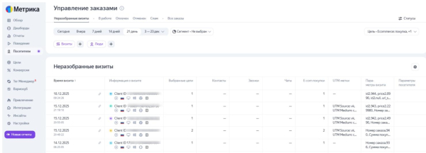 Все значимые обновления Яндекс Метрики: обзор за 2025 год