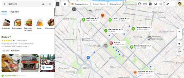 Что такое Яндекс Карты Что такое Яндекс Карты