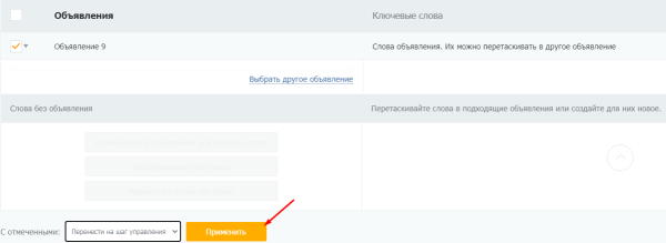 Реклама в РСЯ: как привлечь «горячую» аудиторию «холодной» сети: [пошаговая инструкция + чек-лист]