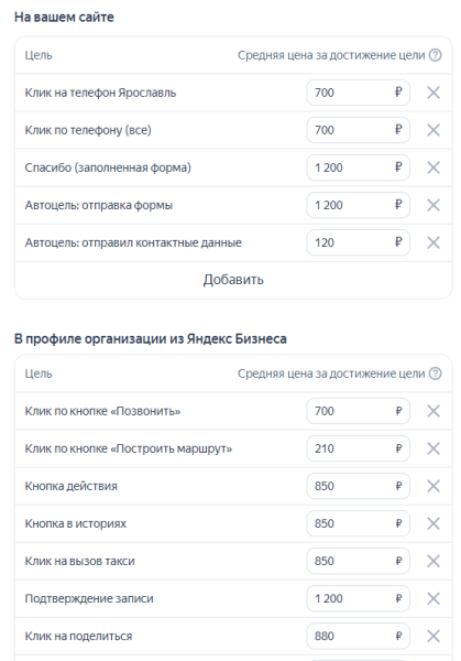 «Мастер кампаний»: как запустить рекламу в Яндексе без помощи профессионалов «Мастер кампаний»: как запустить рекламу в Яндексе без помощи профессионалов