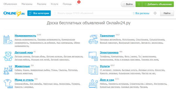 Типы веб-сайтов и для чего они нужны