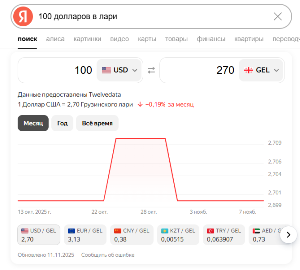 Обзор: колдунщики Яндекса и как в них попасть Обзор: колдунщики Яндекса и как в них попасть