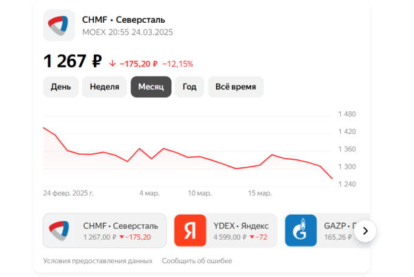 Обзор: колдунщики Яндекса и как в них попасть Обзор: колдунщики Яндекса и как в них попасть