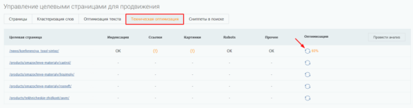 Как использовать noindex и nofollow