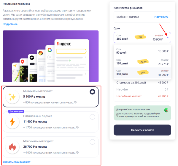 Как рекламироваться на Яндекс Картах [инструкция + чек-лист]