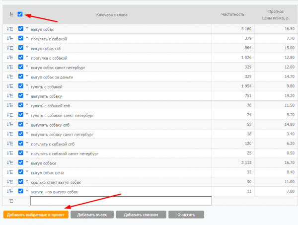 Как настроить рекламу в Яндекс.Директе для лендинга Как настроить рекламу в Яндекс.Директе для лендинга