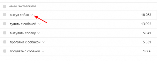 Как настроить рекламу в Яндекс.Директе для лендинга Как настроить рекламу в Яндекс.Директе для лендинга
