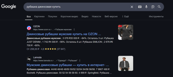 SEO-продвижение без сайта: кому подойдет и как работает SEO-продвижение без сайта: кому подойдет и как работает