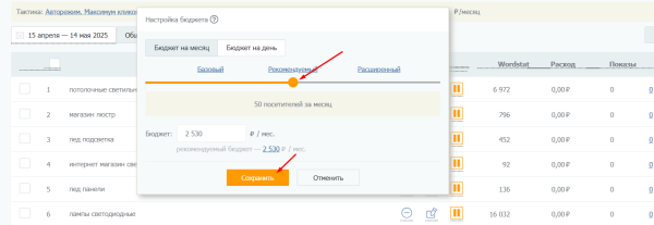 Реклама в РСЯ: как привлечь «горячую» аудиторию «холодной» сети: [пошаговая инструкция + чек-лист]