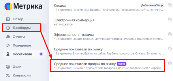 Все значимые обновления Яндекс Метрики: обзор за 2025 год