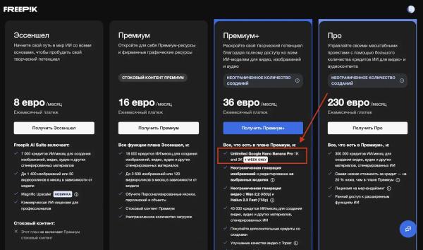 
Nano Banana Pro: где пользоваться бесплатно, лимиты и тарифы сервисов
