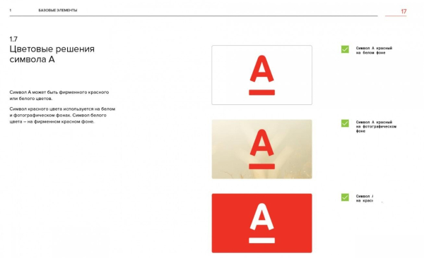 
Как запустить рекламную кампанию для неизвестного бренда и получить первые продажи
