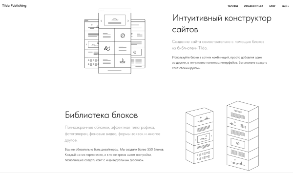 Типы веб-сайтов и для чего они нужны