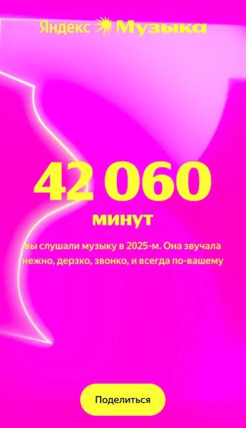 
Итоги года &laquo;Яндекс Музыки&raquo; 2025 &mdash; персональная &laquo;Распаковка&raquo; и премия для артистов
