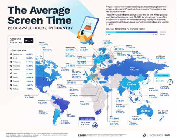 Как оптимизировать сайт под голосовой поиск: влияние голосовых помощников на SEO