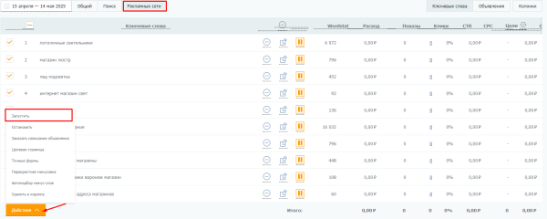 Реклама в РСЯ: как привлечь «горячую» аудиторию «холодной» сети: [пошаговая инструкция + чек-лист]