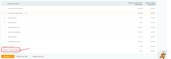 Реклама в РСЯ: как привлечь «горячую» аудиторию «холодной» сети: [пошаговая инструкция + чек-лист]
