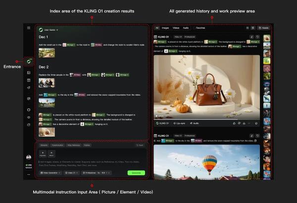 
Вышел Kling O1 &mdash; рассуждающая нейросеть для генерации и редактирования видео
